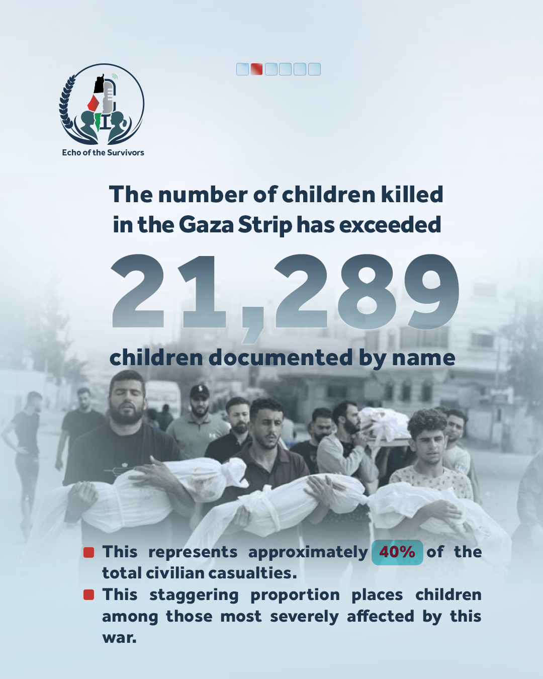 Martyrs